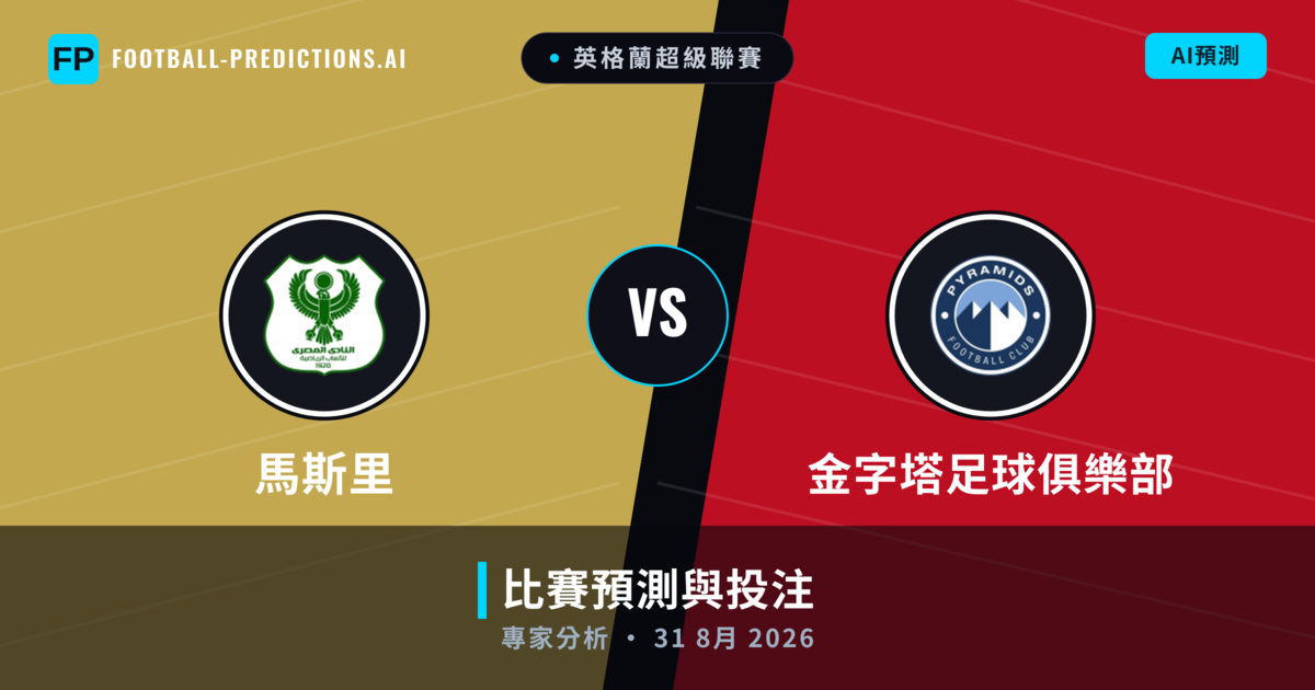馬斯里 vs 金字塔足球俱樂部 — 比赛预测和前瞻