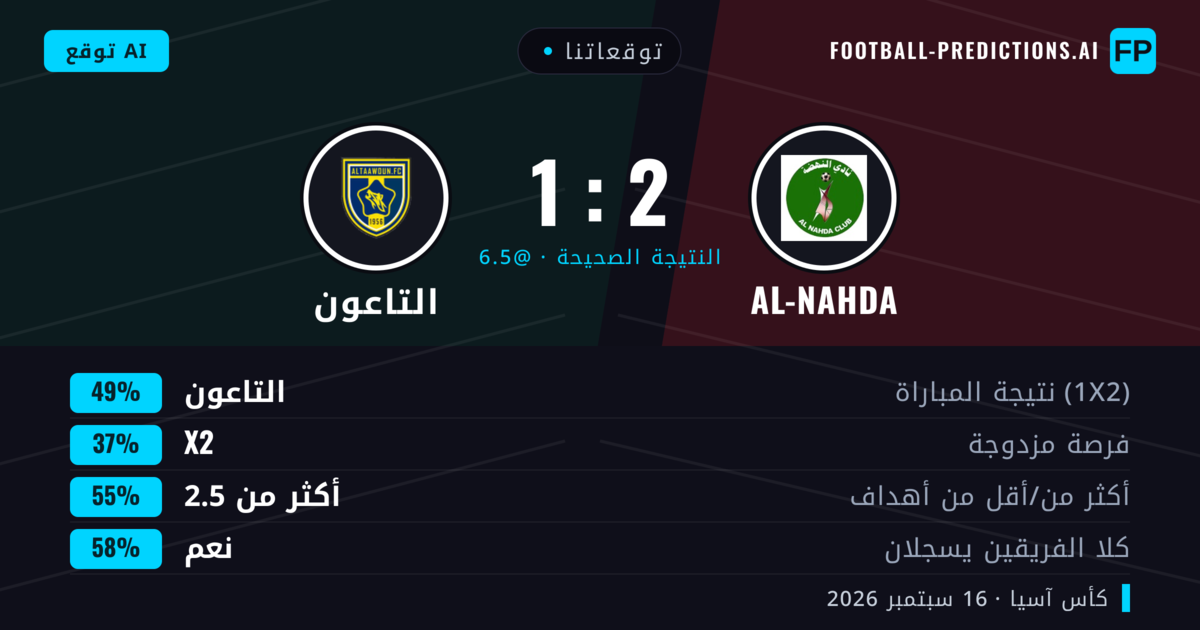 توقعاتنا: Al-Nahda ضد التاعون — التاعون — فوز (49%); أكثر من 2.5; هدفين أو أكثر