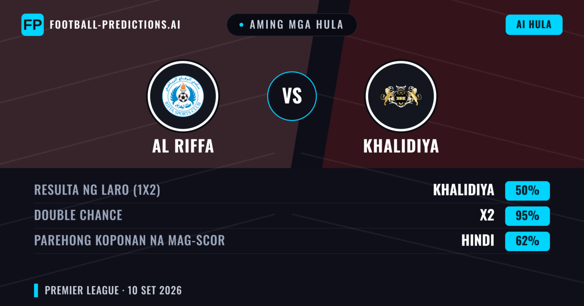 Aming mga hula: Al Riffa vs Khalidiya — Draw (50%); Parehong magbubuo: Hindi