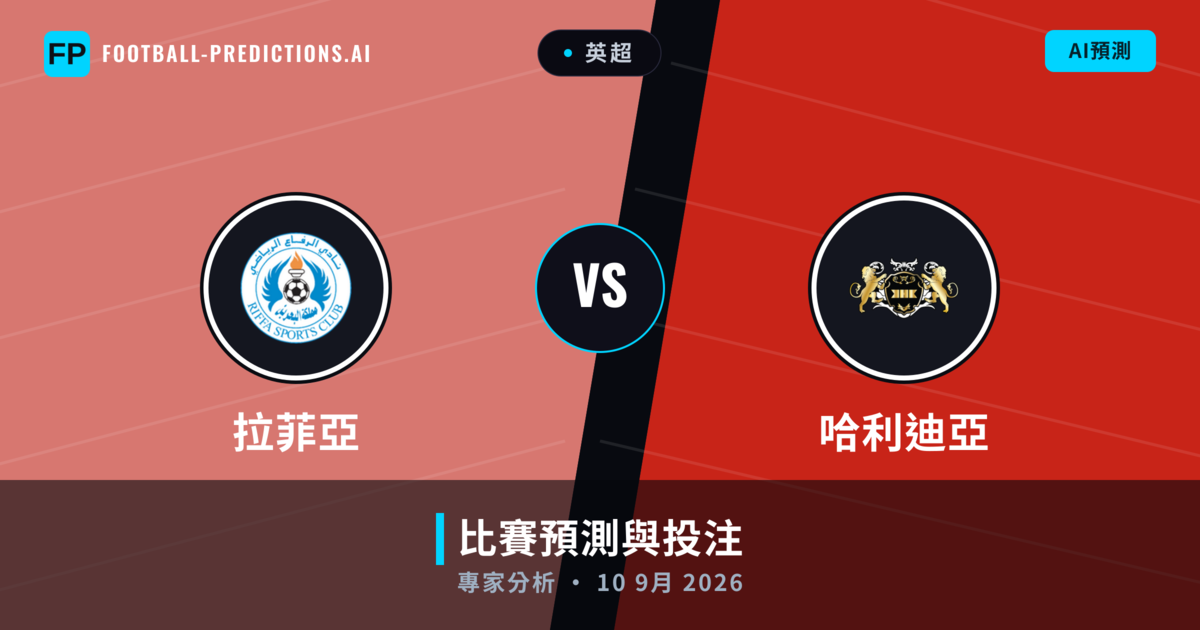 拉菲亞 vs 哈利迪亞 — 比赛预测和前瞻