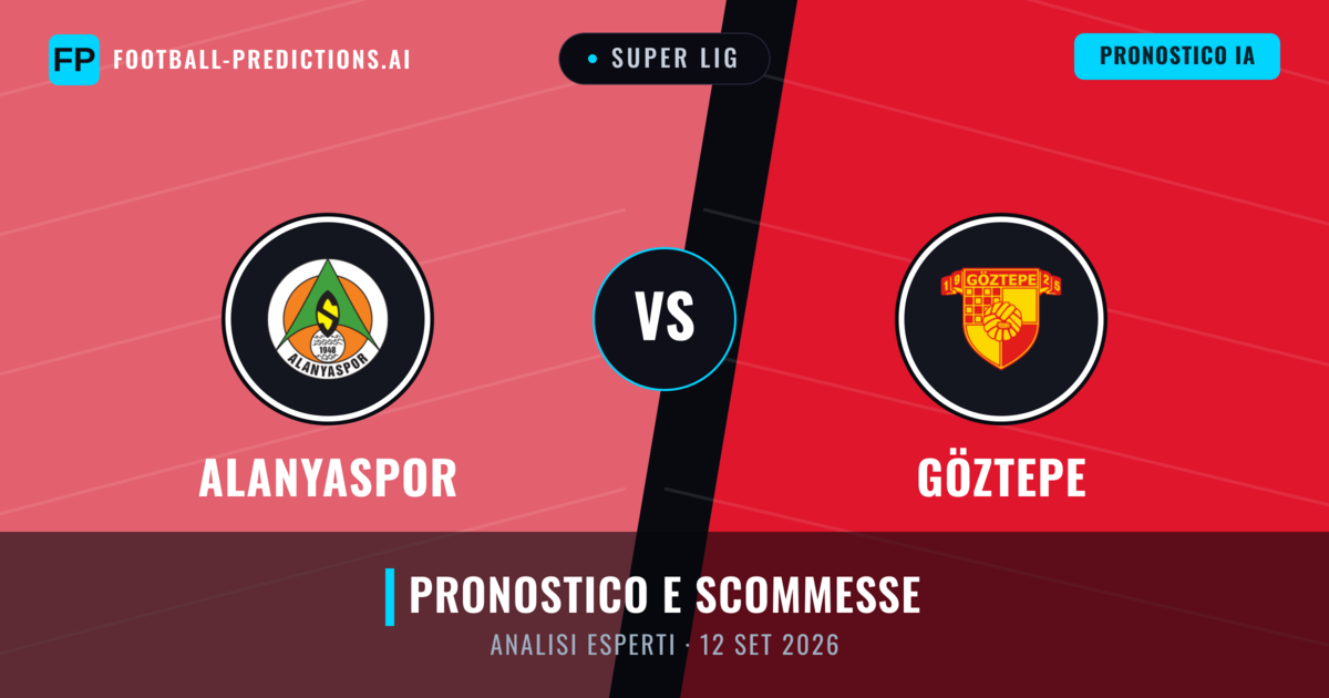Alanyaspor vs Göztepe — pronostico e anteprima del match