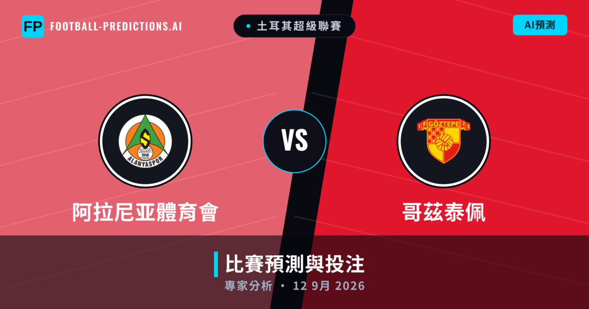阿拉尼亚體育會 vs 哥茲泰佩 — 比赛预测和前瞻
