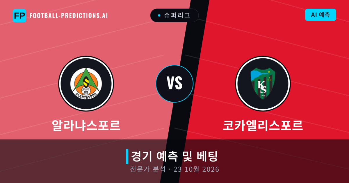 알라냐스포르 대 코카엘리스포르 — 경기 예측 및 프리뷰