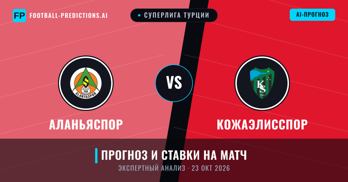 Аланьяспор – Кожаэлисспор — прогноз и превью матча