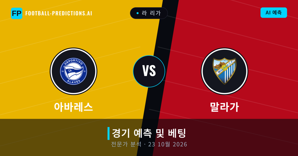 아바레스 대 말라가 — 경기 예측 및 프리뷰