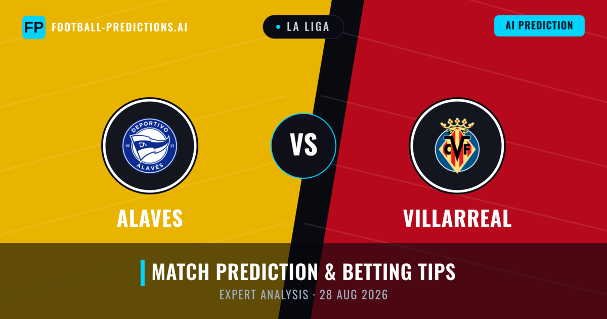 Alaves vs Villarreal — match prediction & preview