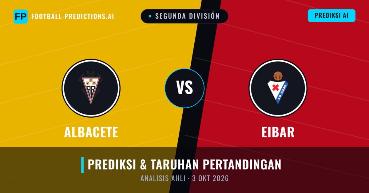 Albacete vs Eibar — prediksi dan pratinjau pertandingan