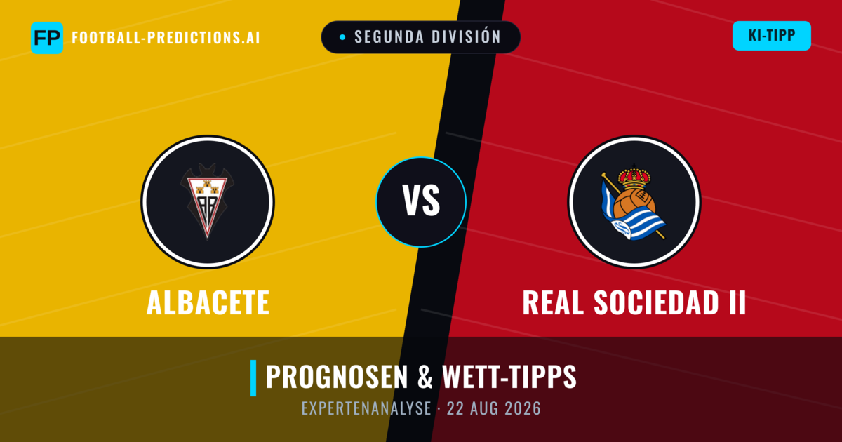 Albacete vs Real Sociedad II — Prognose und Spielvorschau