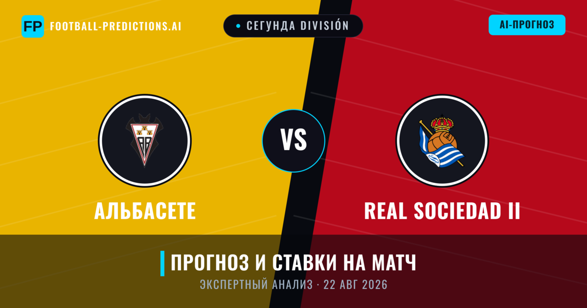 Альбасете – Real Sociedad II — прогноз и превью матча