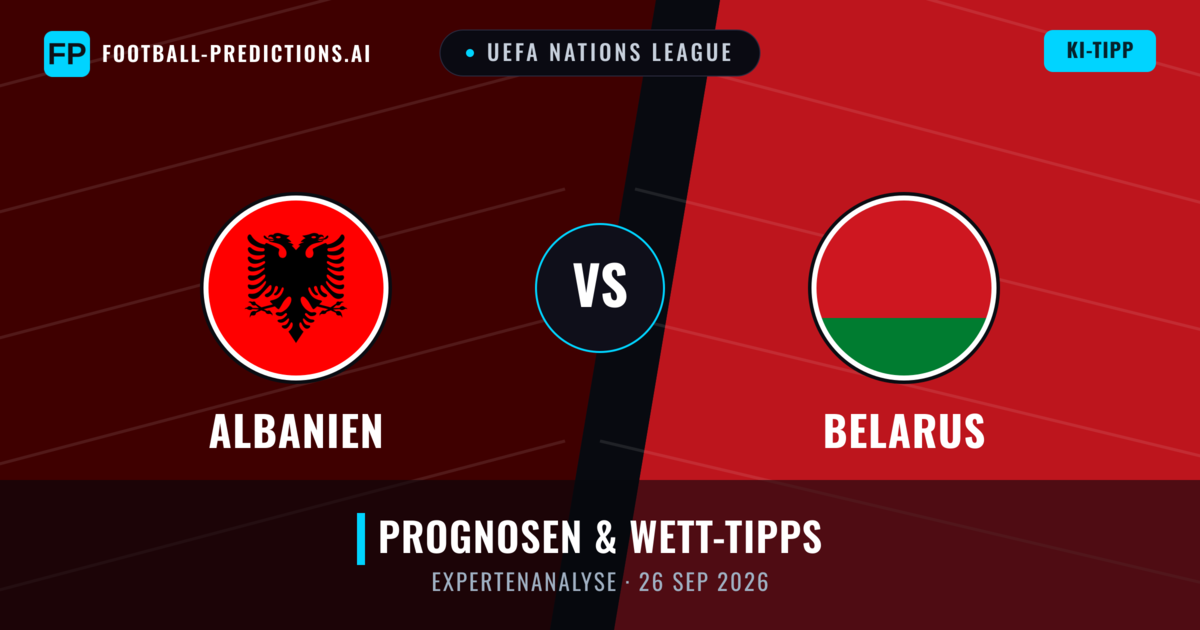 Albanien vs Belarus — Prognose und Spielvorschau