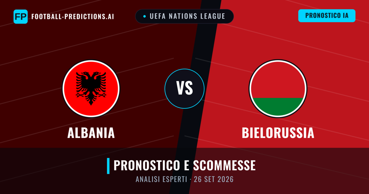 Albania vs Bielorussia — pronostico e anteprima del match