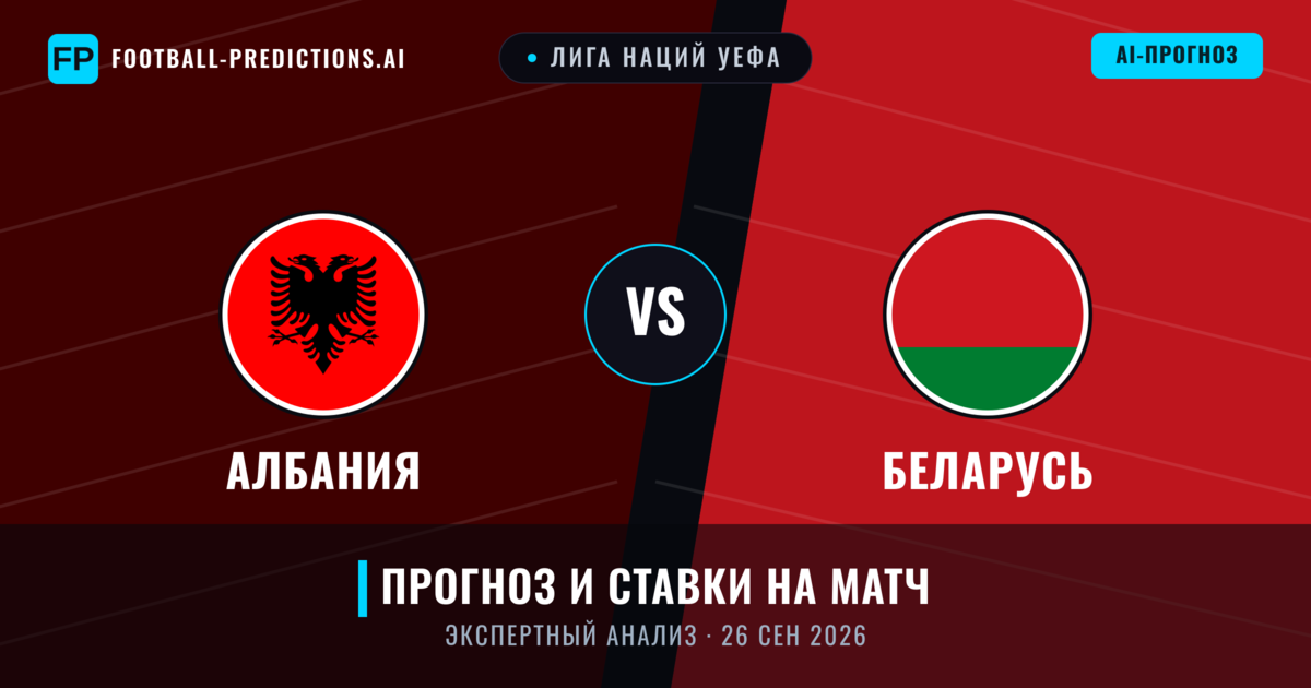 Албания – Беларусь — прогноз и превью матча