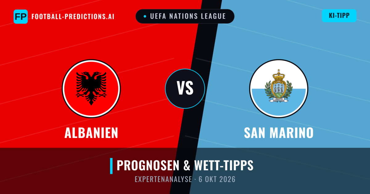 Albanien vs San Marino — Prognose und Spielvorschau