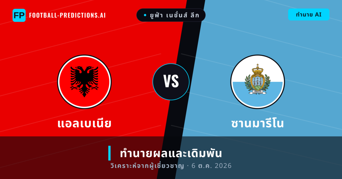 แอลเบเนีย พบ ซานมารีโน — ทำนายผลและพรีวิวการแข่งขัน