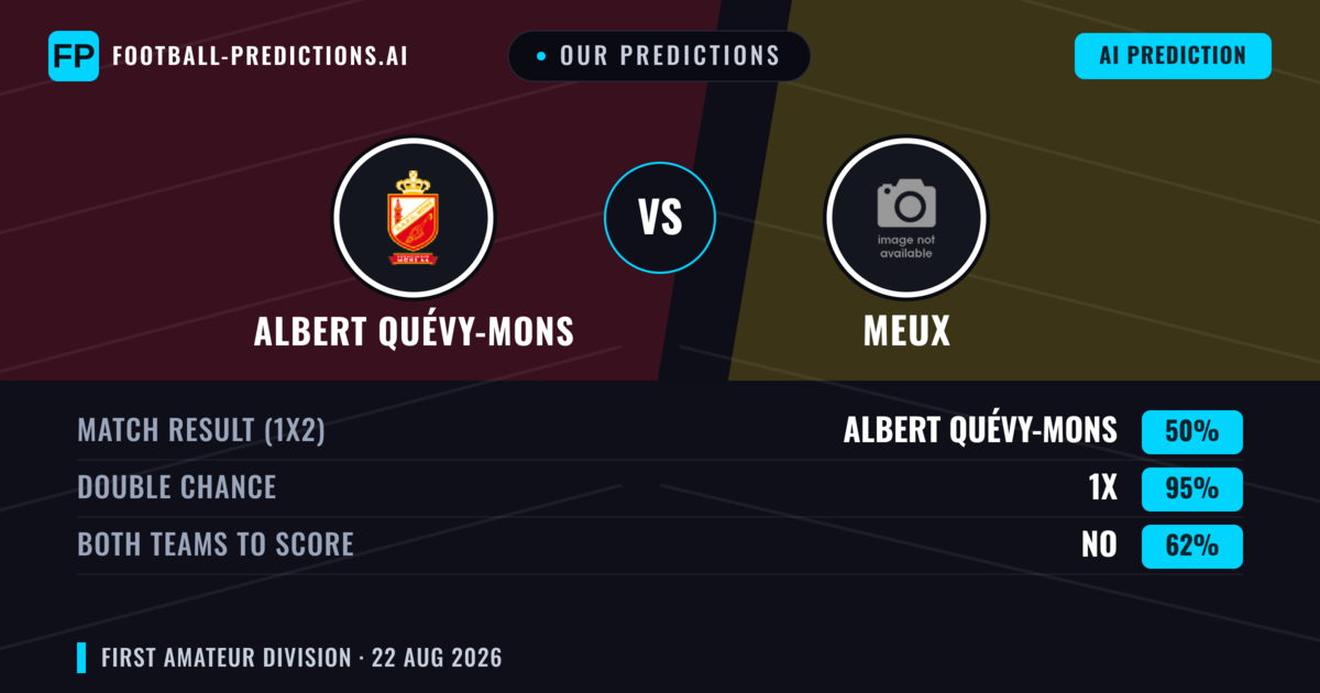 Our Predictions: Albert Quévy-Mons vs Meux — Draw (50%); Both teams to score: No