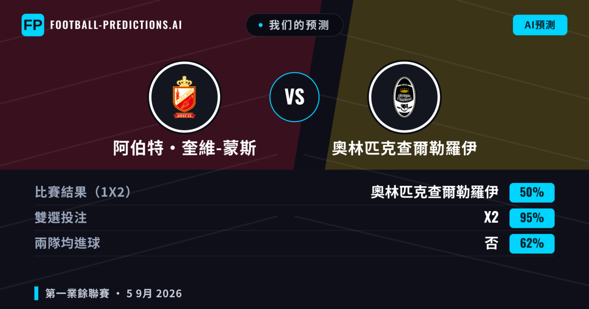 我们的预测: 阿伯特·奎維-蒙斯 對 奧林匹克查爾勒羅伊 — 平 (50%); 無進球