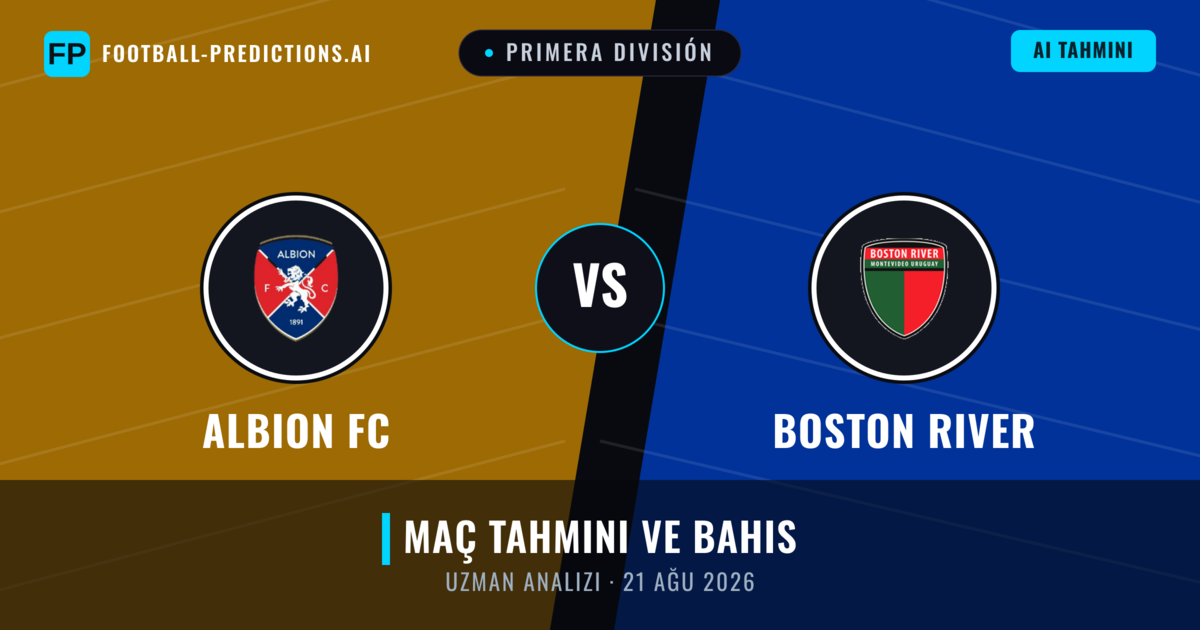 Albion FC - Boston River — maç tahmini ve önizleme
