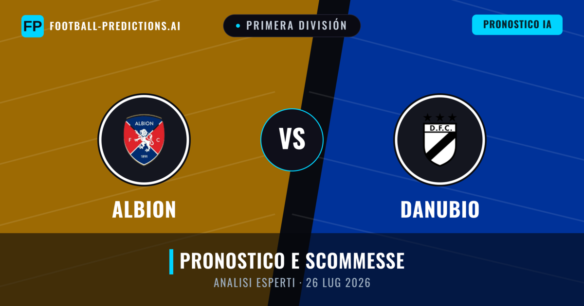 Albion vs Danubio — pronostico e anteprima del match