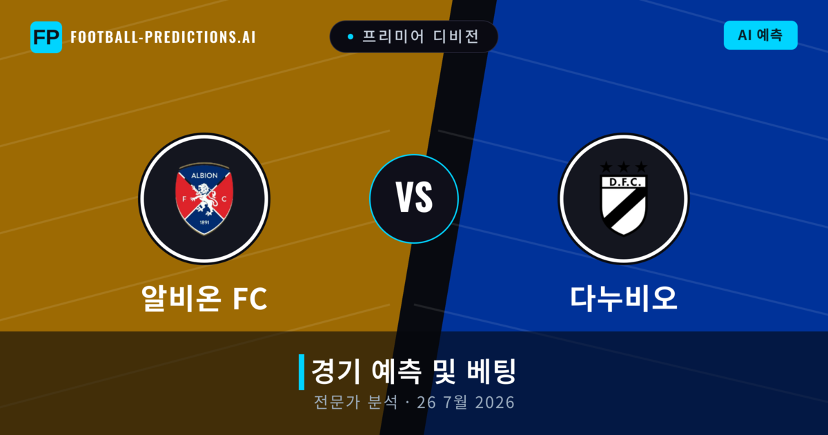 알비온 FC 대 다누비오 — 경기 예측 및 프리뷰