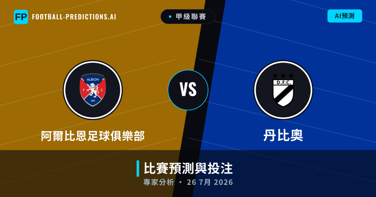 阿爾比恩足球俱樂部 vs 丹比奧 — 比赛预测和前瞻