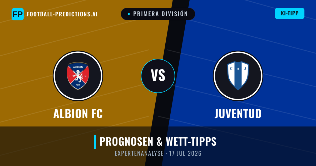 Albion FC vs Juventud — Prognose und Spielvorschau