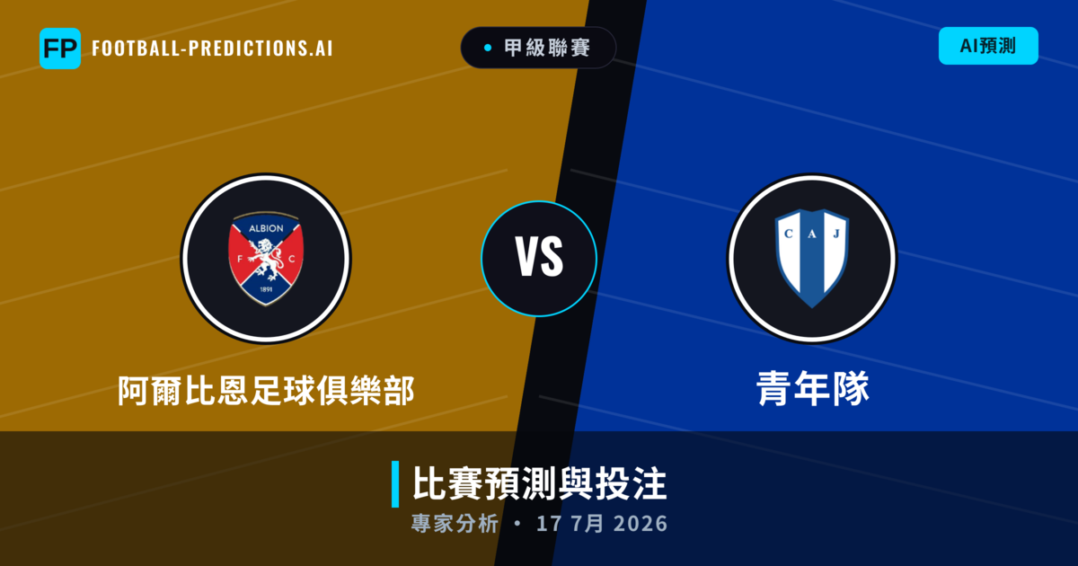 阿爾比恩足球俱樂部 vs 青年隊 — 比赛预测和前瞻