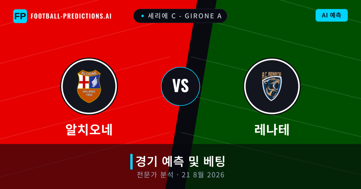 알치오네 대 레나테 — 경기 예측 및 프리뷰