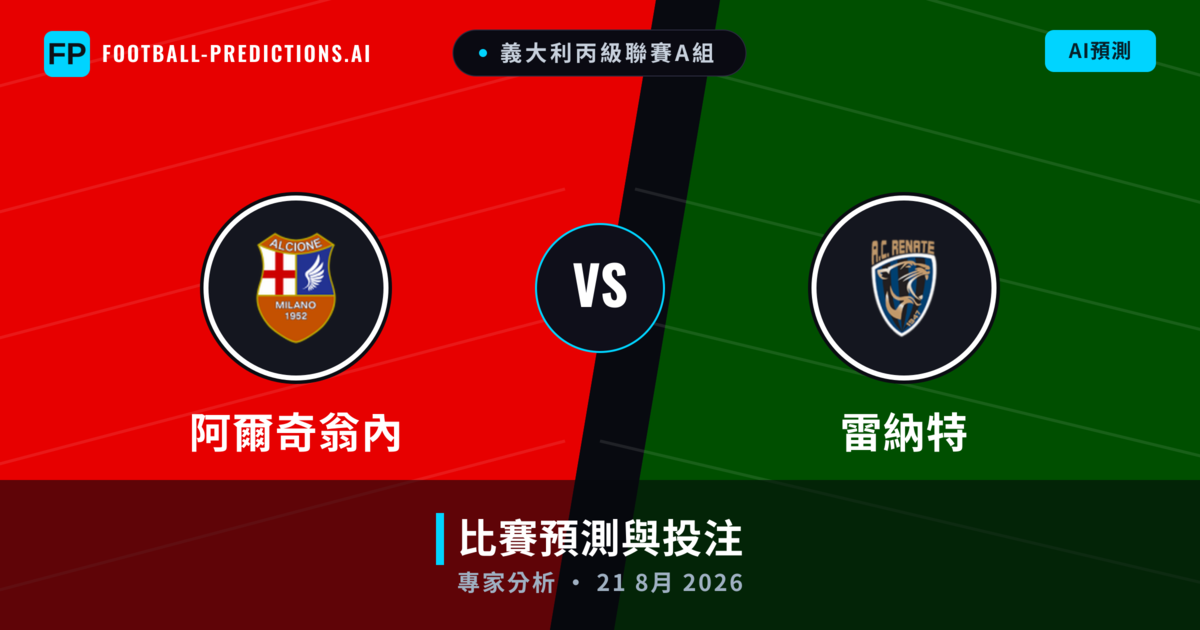 阿爾奇翁內 vs 雷納特 — 比赛预测和前瞻