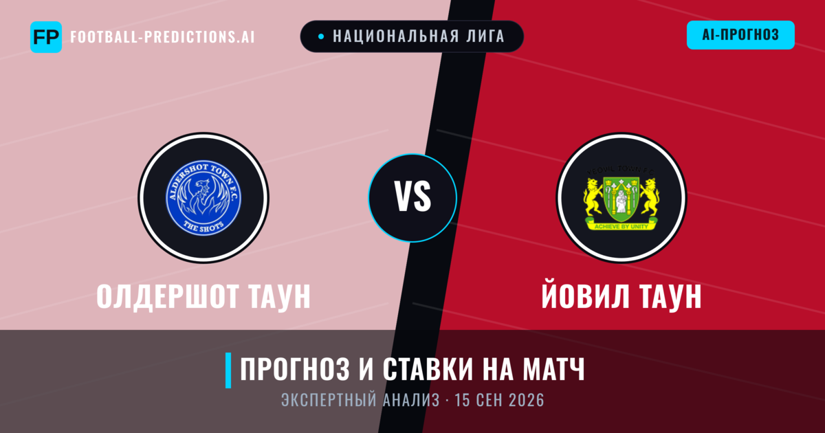 Олдершот Таун – Йовил Таун — прогноз и превью матча
