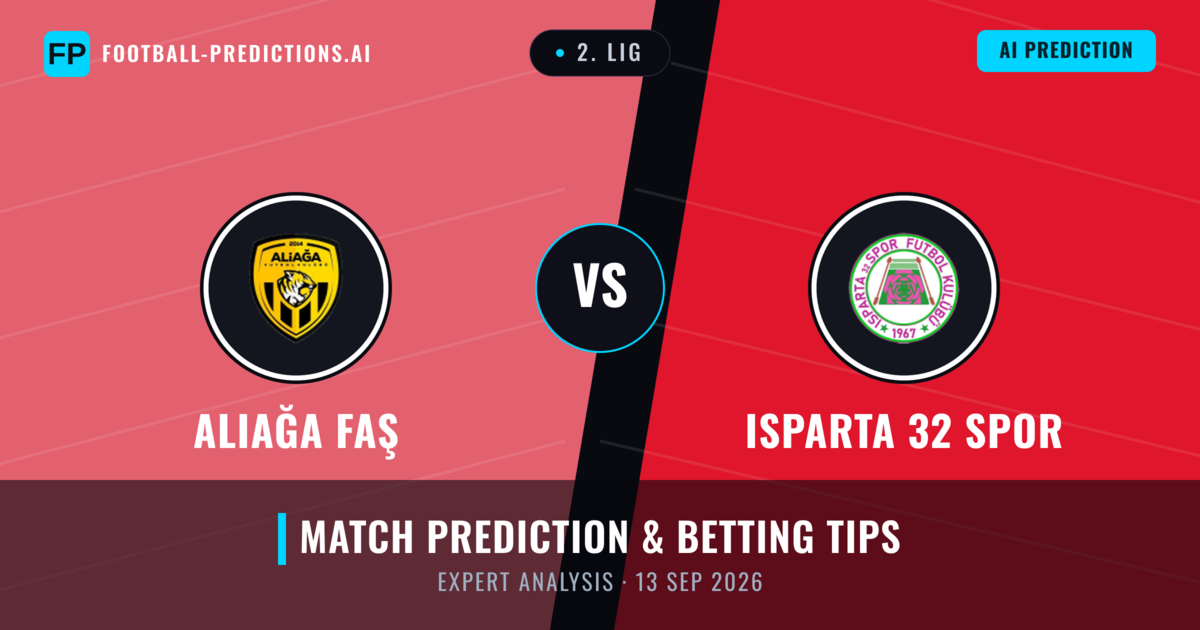 Aliağa FAŞ vs Isparta 32 Spor — match prediction & preview