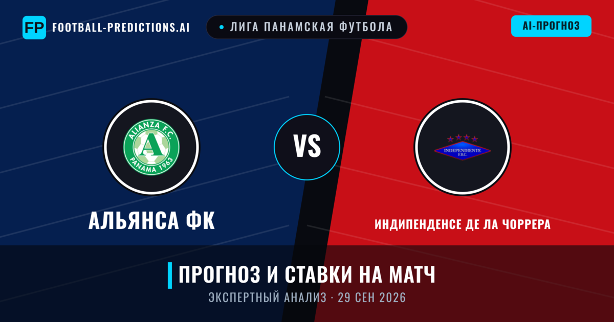 Альянса ФК – Индипенденсе де Ла Чоррера — прогноз и превью матча
