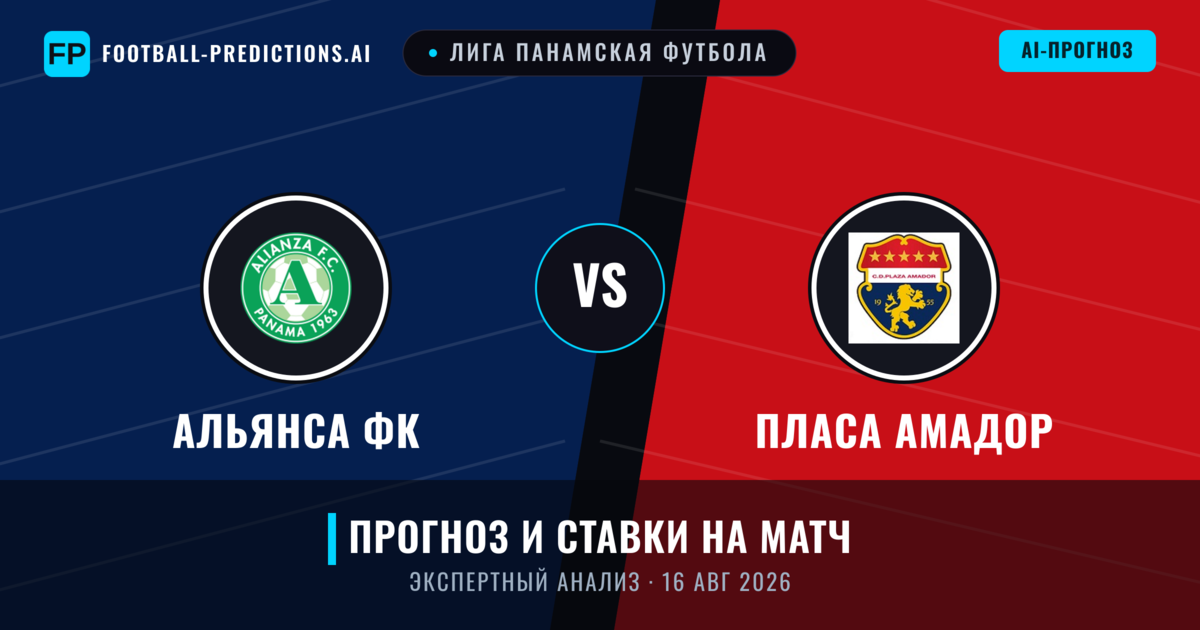 Альянса ФК – Пласа Амадор — прогноз и превью матча