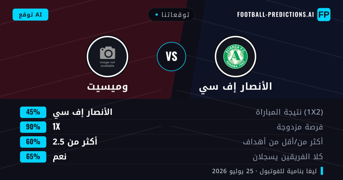 توقعاتنا: الأنصار إف سي ضد وميسيت — الأنصار إف سي — فوز (42%); أقل من 2.5; لا يسجل الطرفان
