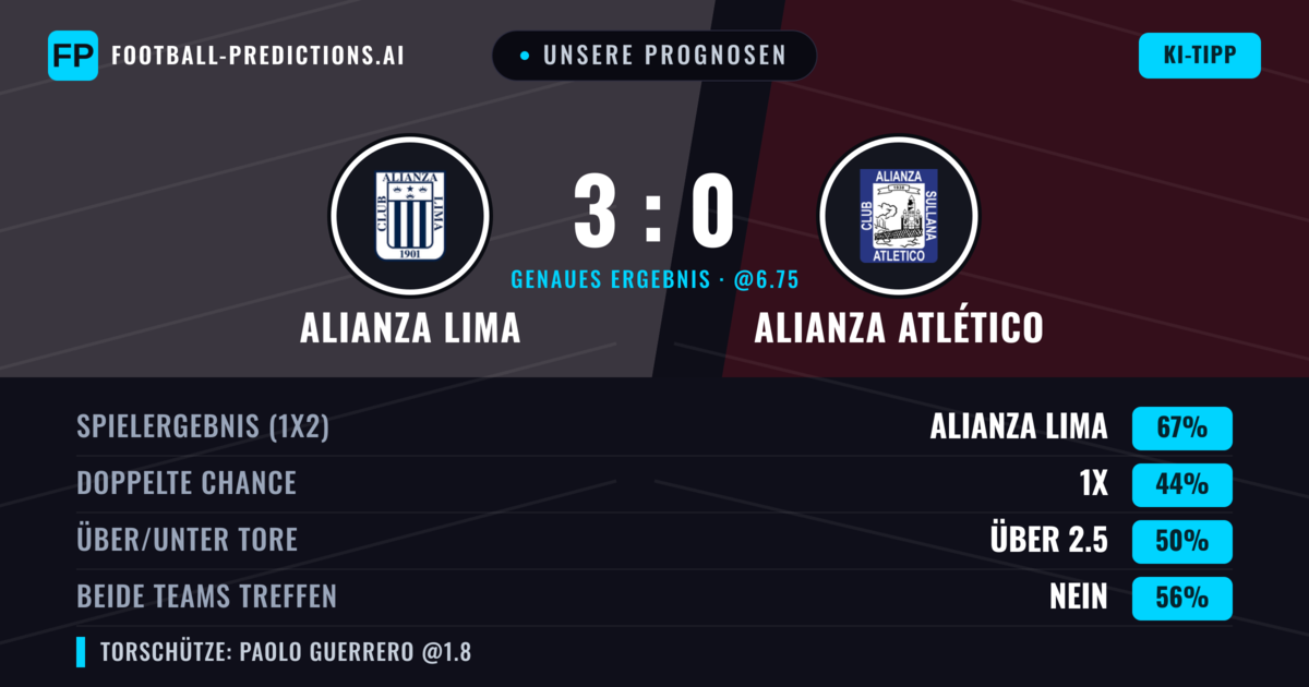 Unsere Prognosen: Alianza Lima vs Alianza Atlético — Alianza Lima — Sieg (69%); Unter 2.5; Beide treffen: Nein