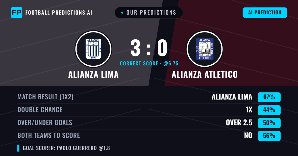 Our Predictions: Alianza Lima vs Alianza Atletico — Alianza Lima — Win (69%); under 2.5; Both teams to score: No