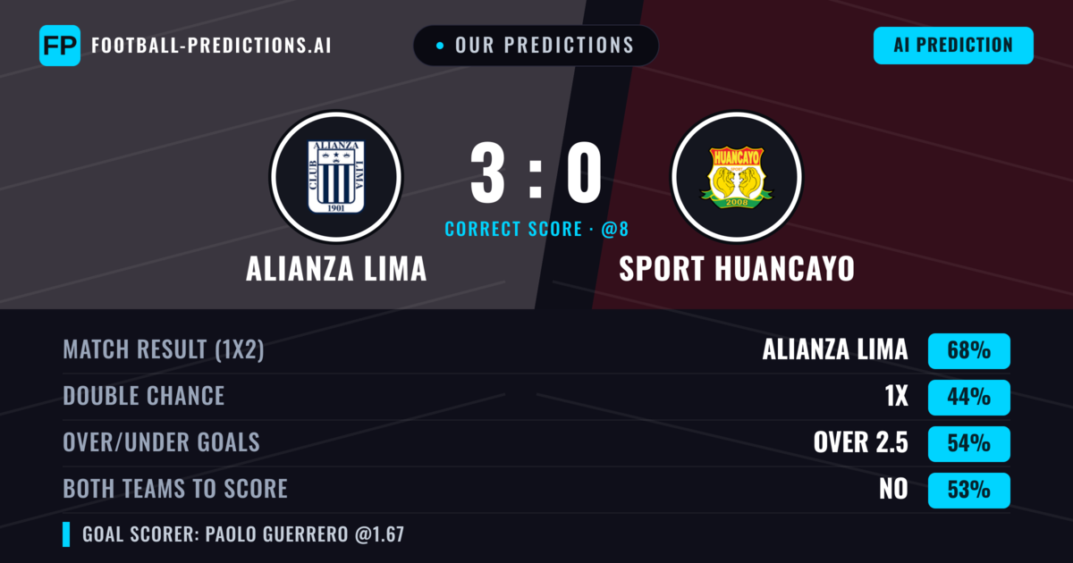 Our Predictions: Alianza Lima vs Sport Huancayo — Alianza Lima — Win (68%); over 2.5; Both teams to score: No