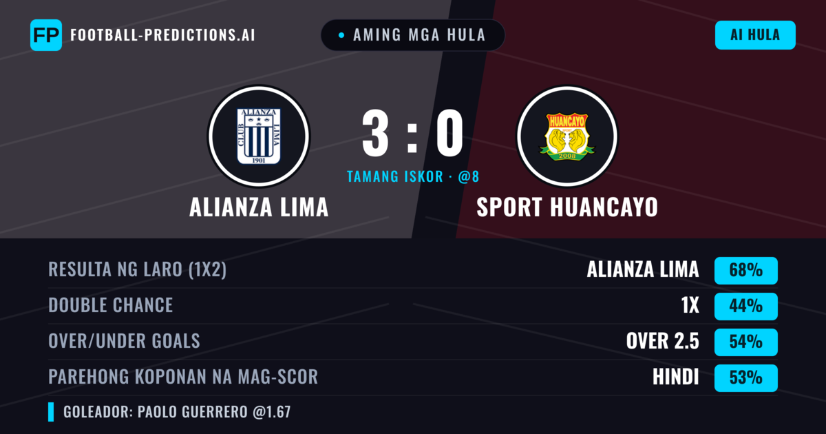 Aming mga hula: Alianza Lima vs Sport Huancayo — Alianza Lima — Manalo (68%); Over 2.5; Parehong magbubuo: Hindi