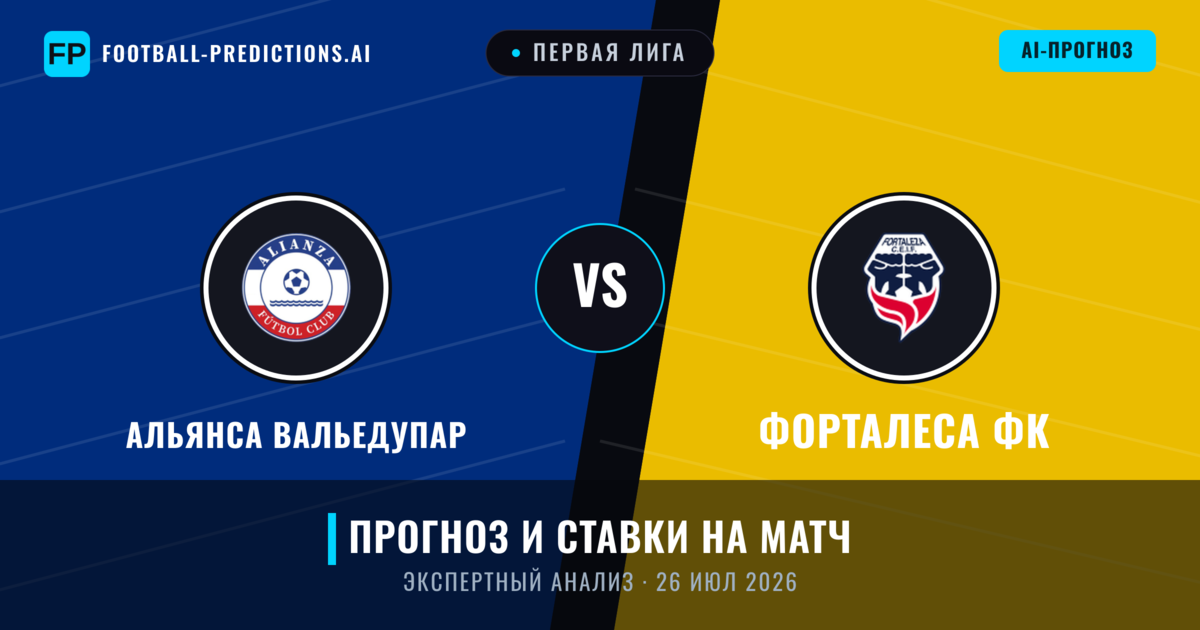 Альянса Вальедупар – Форталеса ФК — прогноз и превью матча