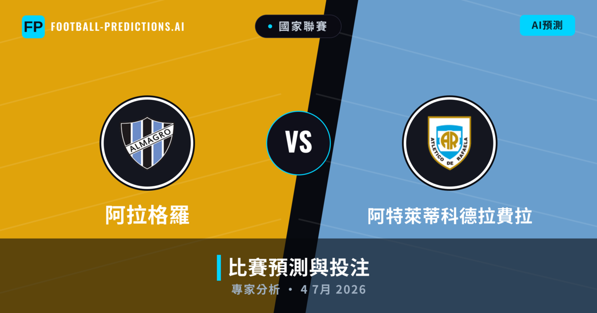 阿拉格羅 vs 阿特萊蒂科德拉費拉 — 比赛预测和前瞻