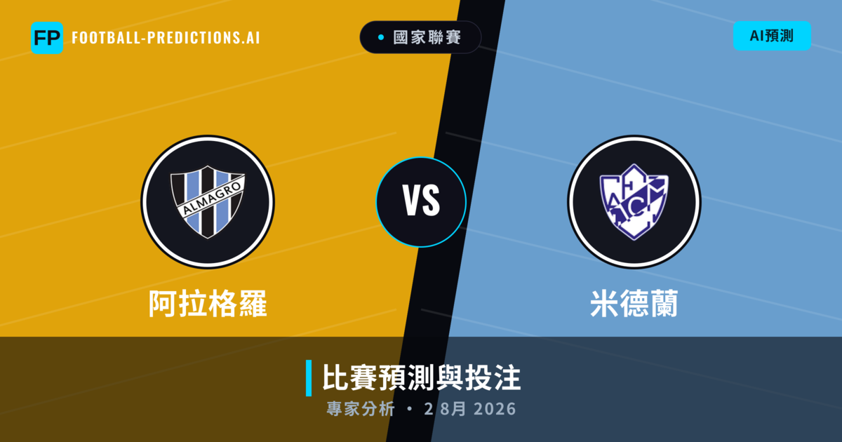 阿拉格羅 vs 米德蘭 — 比赛预测和前瞻