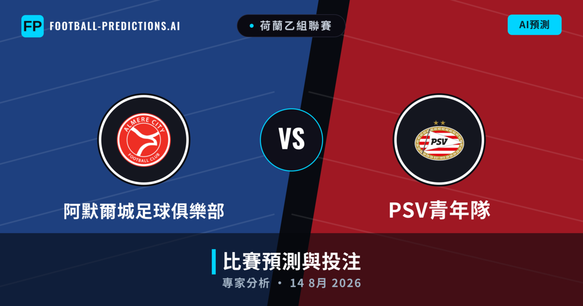 阿默爾城足球俱樂部 vs PSV青年隊 — 比赛预测和前瞻