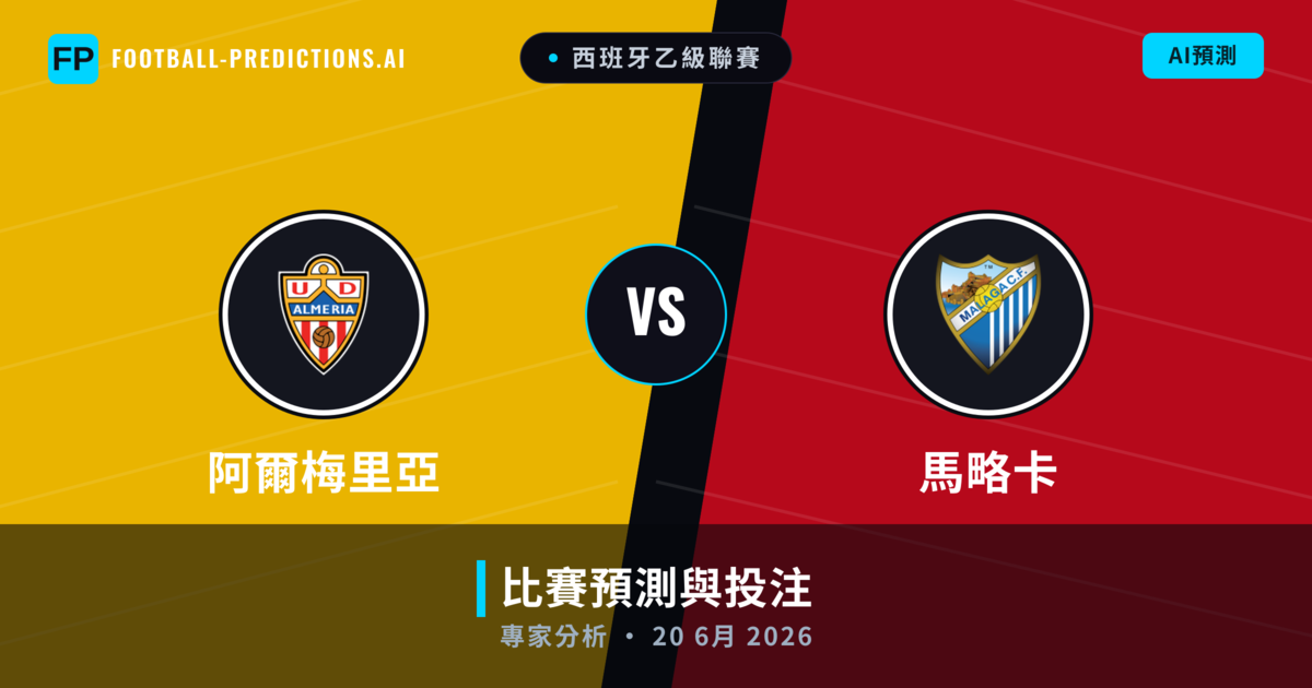 阿爾梅里亞 vs 馬略卡 — 比赛预测和前瞻