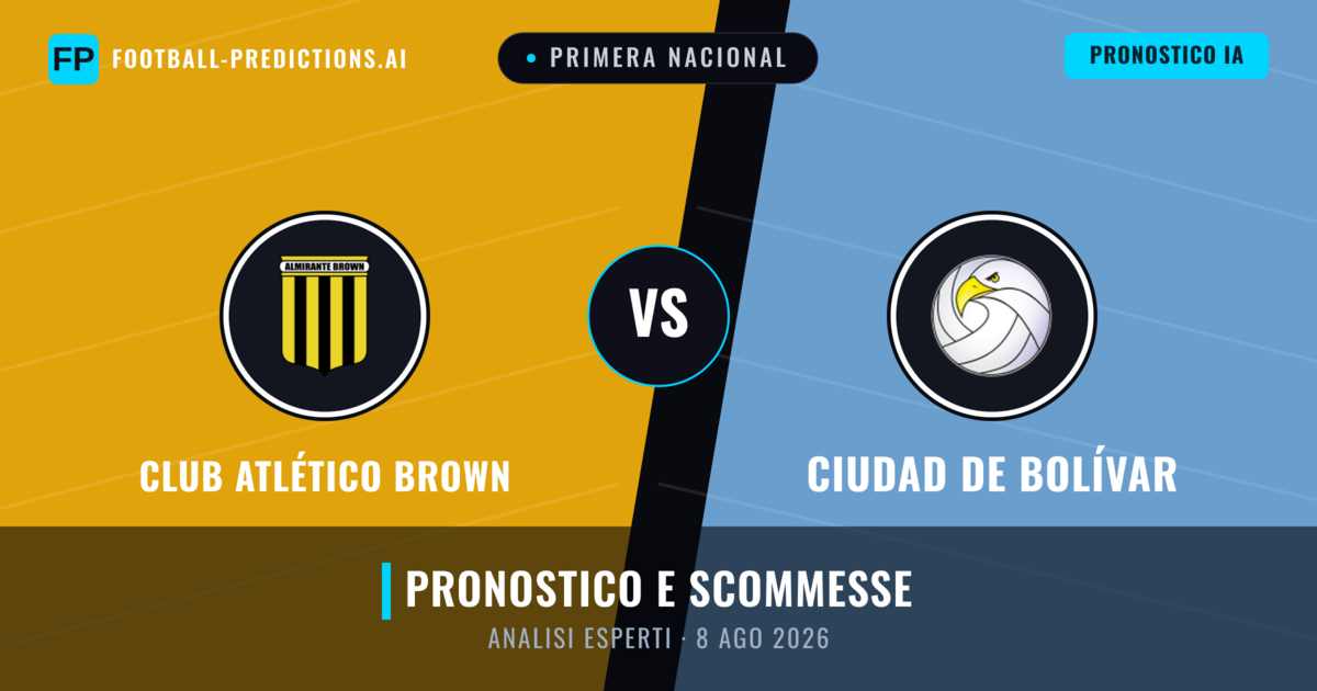 Club Atlético Brown vs Ciudad de Bolívar — pronostico e anteprima del match