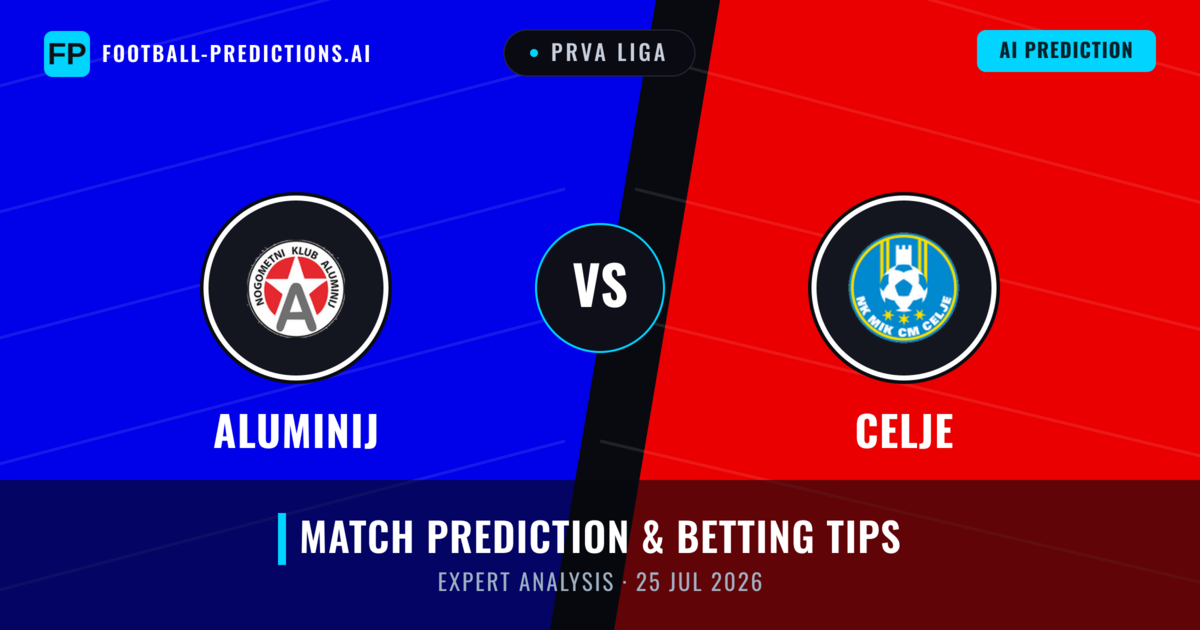 Aluminij vs Celje — match prediction & preview