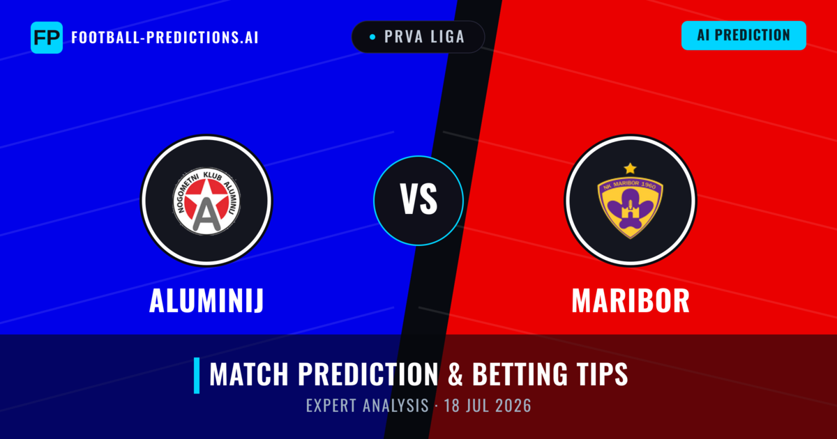 Aluminij vs Maribor — match prediction & preview