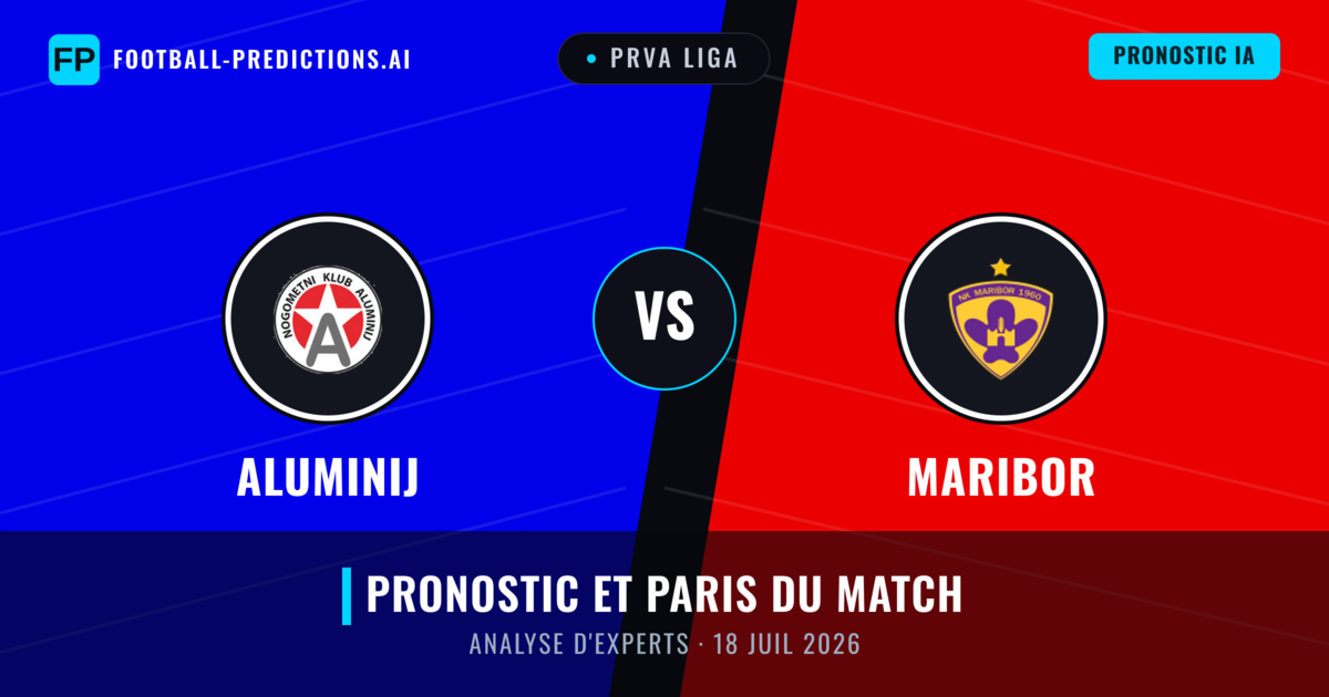 Aluminij vs Maribor — pronostic et avant-match