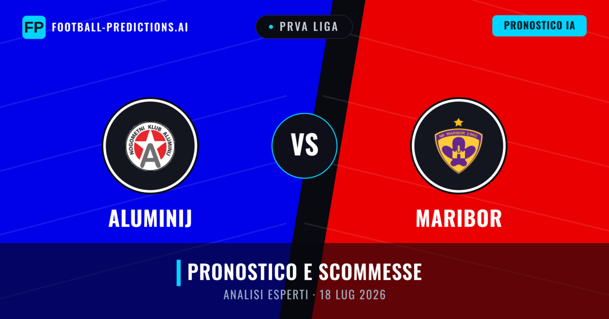 Aluminij vs Maribor — pronostico e anteprima del match