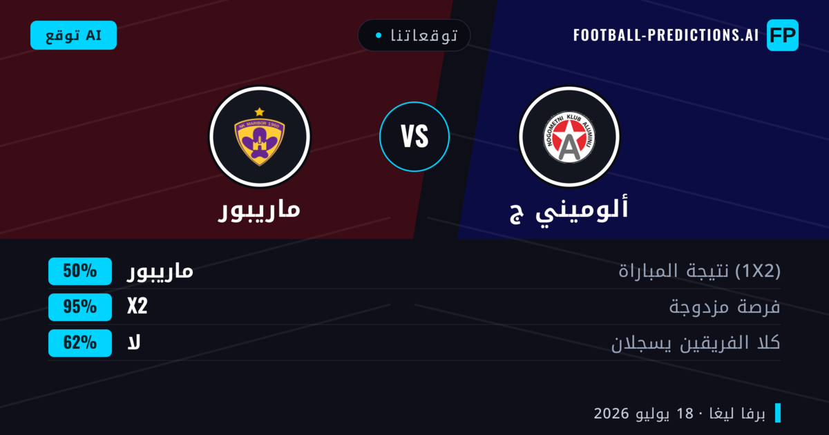 توقعاتنا: ألوميني ج ضد ماريبور — ماريبور — فوز (59%); أكثر من 2.5; هدفين أو أكثر