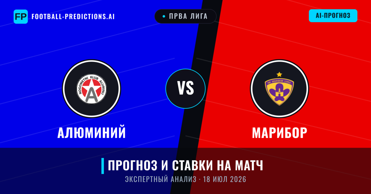 Алюминий – Марибор — прогноз и превью матча