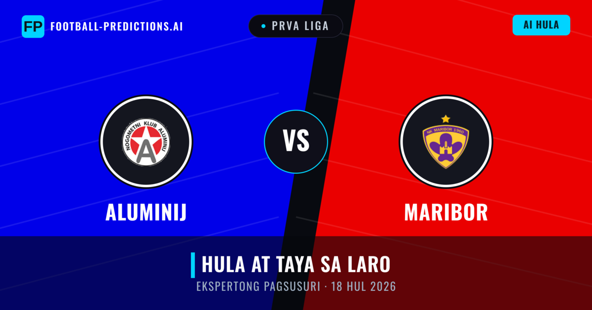 Aluminij vs Maribor — hula at preview ng laban